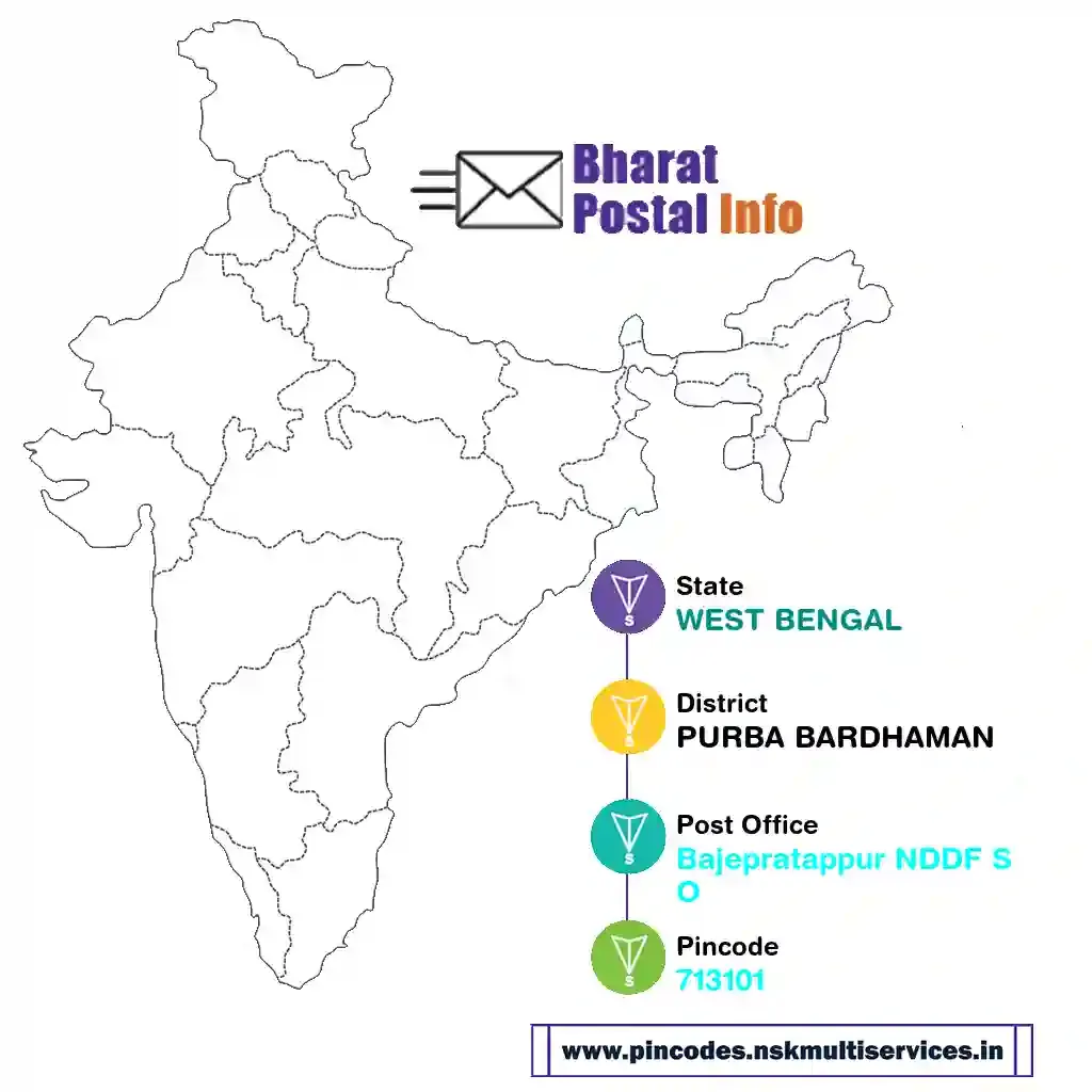 west bengal-purba bardhaman-bajepratappur nddf so-713101